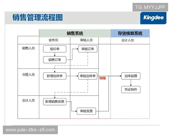凯时尊龙app下载安装流程详解让新手也能快速上手体验