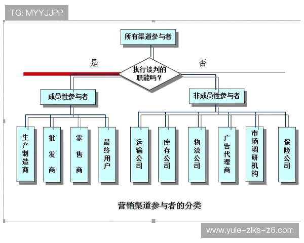 尊龙凯时安卓版下载：官方渠道下载流程详解