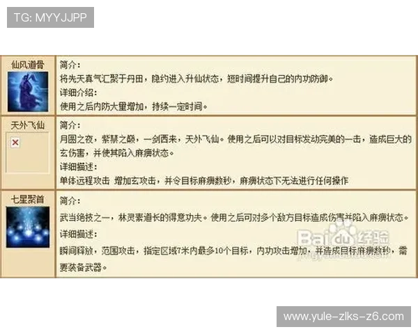 尊龙官网注册指南全面解析新手快速注册技巧