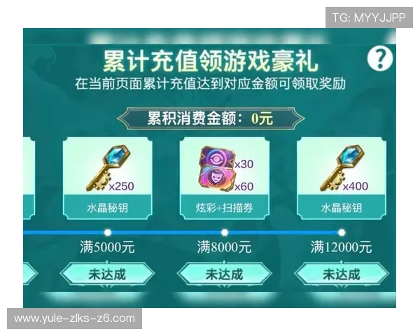 探索ag尊龙官网最新优惠活动，享受丰富的游戏奖励和福利