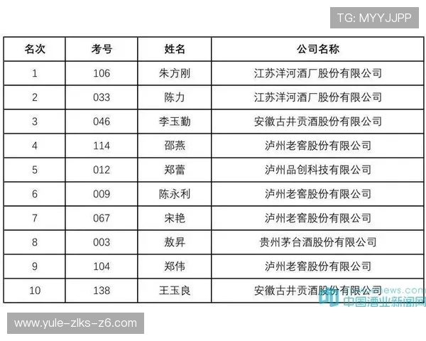 揭秘尊龙现金官方地址的奖金体系，如何最大化收益